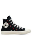 Converse Womens Hi Top Trainers - Black/Red, Black/Red, Size 4, Women