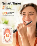 Bitvae D2 Ultrasonic Electric Toothbrush for Adults and Kids, Electric with 8 5