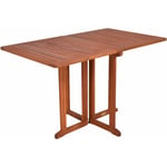 Table de balcon BALTIMORE, rectangulaire, pliable - eucalyptus FSC (rectangulaire)