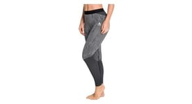 Collant long odlo blackcomb noir   gris femme