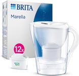 BRITA Aluna Maxtra Pro Water Filter Jug, 2.4L, Cool Blue, £25.00
