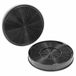 Filters For Rangemaster Hood EFF62 Anti-Odour Charcoal Carbon Oven Hob Cooker