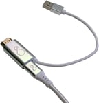 OCHNO adapter from HDMI + USB-A to USB-C 0 2m