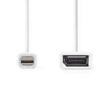 Adapteri mini DisplayPort M - DisplayPort F, 1.2, 0.2m