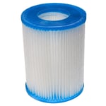 vhbw Cartouche filtrante compatible avec Bestway Flowclear 2.006 l/h, 3.028 l/h piscine pompe de filtration - Filtre à eau, blanc / bleu