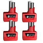 2X 7.0Ah Pour batterie Milwaukee M12B6 M12 12V LITHIUM 48-11-2402 / chargeur