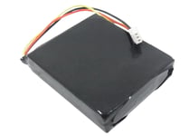 Quality Battery For CE RoHS TomTom One 1100mAh Li-ion