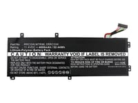 Coreparts - Batteri För Bärbar Dator - Litiumpolymer - 4600 Mah - 52.4 Wh - Svart - För Dell Precision 5510  Xps 15 9550