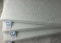 BRAND NEW- Quilted Breathable MATTRESS to fit Cuggl Little Snooze Travel Cot