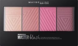 Maybelline Master Blush Color And Highlighting Kit