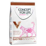 Concept for Life Veterinary Diet Gastro Intestinal - 3 kg