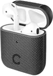 Cygnett AirPods TekView Case (AirPods 1/2) - Blå