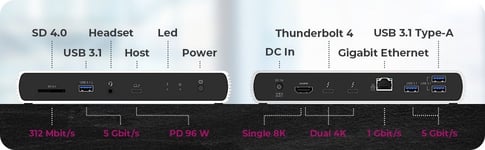 ICY BOX 10-i-1 Thunderbolt 4 Docking USB-C 100W PD  4x USB-A  2x USB-C 1x HDMI  Ethernet  1x Minijack  SD