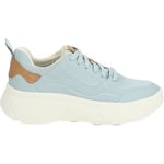 Baskets basses Geox  Sneaker