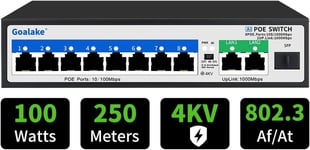 Switch Poe,8-Port 100Mbps avec 2 Gigabit Uplink et 1G SFP,IEEE802.3af/at,100W pour Tous Les Ports PoE,AI étendue à 250m,Idéal pour la Surveillance IP et l'Access Point