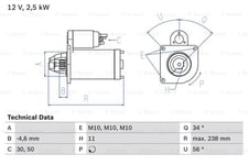 Startmotor Bosch - Peugeot - Citroen - Mitsubishi - Ds