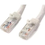 StarTech.com Câble réseau Cat6 Gigabit UTP sans crochet de 2m - Cordon Ethernet RJ45 anti-accroc - M/M - Blanc (N6PATC2MWH)