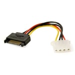 SATA til Molex Strømkabel 15cm