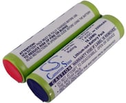 Yhteensopivuus  Bosch Piro 7.2 Li, 7.4V, 2200 mAh