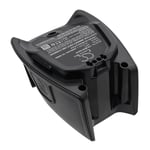 Batteri til AP02 for Miele, 25.2V, 2500mAh