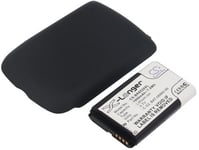 Batteri til BAT-06860-002 for Blackberry, 3.7V, 1900 mAh