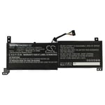 vhbw Batterie compatible avec Lenovo IdeaPad 3 14ALC6, 14ITL6, 15ALC6, 15ITL6 ordinateur portable (4850mAh, 7,68V, Li-polymère)