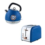 SQ Professional Epoque Breakfast Set 2pc Kettle with Rose Gold Features & Temperature Display 2200W - 2 Slice Toaster with Rose Gold Features, High-Lift, Wide Slots & 6 Browning levels 900W (Blue)