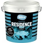 Infra Residence Aqua Maling 2,7 LITER