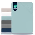 Drap Housse Microfibre (100% Polyester), 80 x 190/200 cm, Aqua Turquoise - sans Produits Chimiques et Fabrique en Europe (Garantie 2 Ans) - Draps Housse Matelas Epais, 4 Coins Elastiques, Housse de Lit