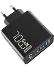 70W USB C Chargeur Rapide, 2 Ports PD GaN Chargeur Adaptateur Type C pour MacBook Pro/Air, Dell XPS 15, Google Pixel, iPhone 14/13, iPad Pro, Samsung Galaxy S23/S22/S21