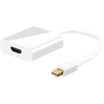 Goobay Adapter, miniDP > HDMI med ljud