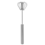 Hand Blenders,Stainless Steel Semi-Automatic Multifunction Whisk Food Stick Blender Hair Color Cream Mixer Wand (#1)