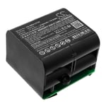 Kompatibelt med H12 Dual 21.6V 3700mAh