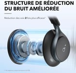 soundcore by Anker Space One Casque Bletooth sans Fil Réduction de Bruit Active Adaptative,Réduction des Voix Humaine 2X Plus Efficace,ANC 40H,Contrôle app,LDAC Hi-Res Wireless Audio,Confort