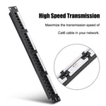 24 Port 19" Mountable Data Patch Panel High Speed CAT6 CAT-6 Network Cable Rack