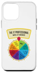 iPhone 12 mini The IT Professionals Wheel of Answers Case