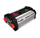 CEVIK PRO - CE-EVOLUTION20X - Poste à Souder Inverter MMA - 20-160 Amp - Tous Types d'Électrodes de 1,6 à 4 mm - Technologie Avancée de Contrôle - Compact et Portable - Mallette en Aluminium Incluse