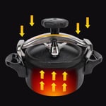 Pressure Canner Black Compound Bottom Even Cooking Aluminum Alloy Home Pressure