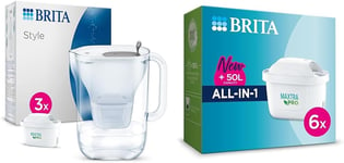 BRITA Style Water Filter Jug Blue (2.4L) Starter Pack Incl. 3X MAXTRA PRO All-In