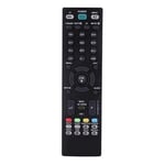 Annadue Universal Smart TV Remote Control, Dedicated Replacement Television Controller, for LG AKB73655802, AKB33871407, etc