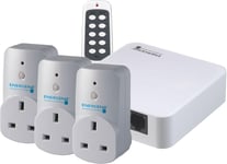 Energenie MiHome Starter Pack white - Energenie