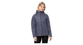 Doudoune femme jack wolfskin passamani hoody gris