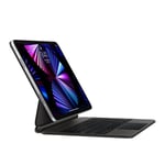 (Pro 12.9 3rd 4 5 6th)HUWEI Keyboard Case iPad Pro 11 12.9 2021 2020 2018 Magneettinen iPad Air 4 5 12.9" 2022 Tabletin taustavalo Näppäimistö Suojus Tietokoneen kannet ja kuoret