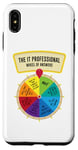 iPhone XS Max The IT Professionals Wheel of Answers Case