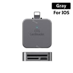 Elough-Lecteur De Carte 2 En 1 Pour Iphone,Micro Sd,Tf,Adaptateur De Lecture De Carte Mémoire Intelligente,Mini Lecteur De Carte,Type C,14,13,12,11 Pro Max - Type Ios Gray