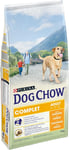 DOG CHOW Chien Complet Croquettes Avec Du Poulet Pour Chien Adulte 14 Kg