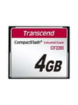 Transcend CF220I teollisuuslämpötila