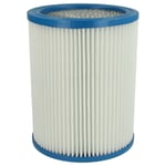 Cartridge Filter for Fein Dustex 40 25