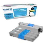 Refresh Cartridges Full Set 46508716/5/4/3 Toner Cartridges Compatible With Oki