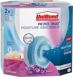 Unibond AERO 360° Moisture and Odour Absorber Refill Tab, Twin Pack